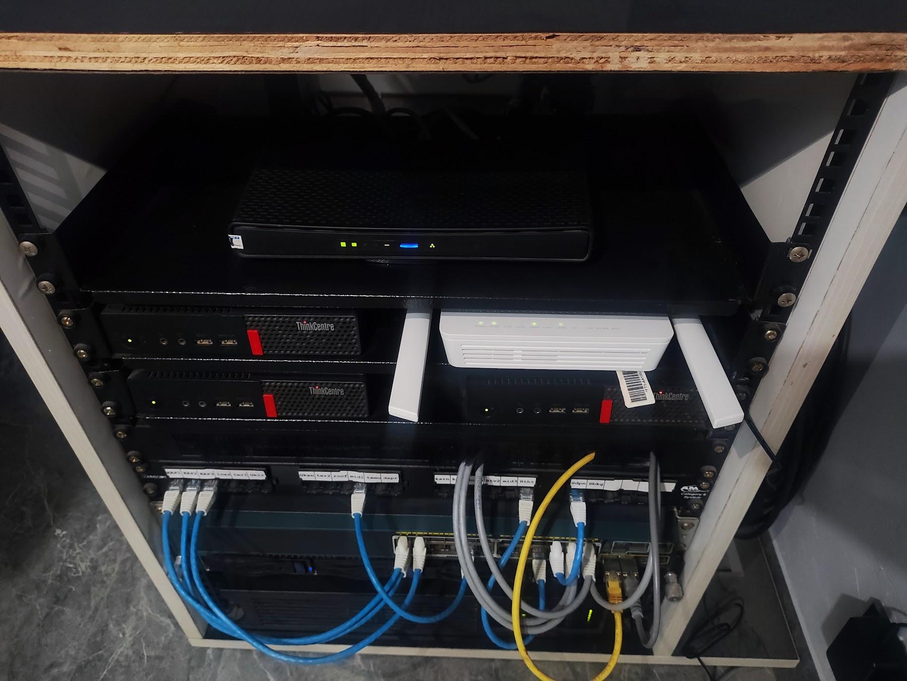 Power Efficient Homelab